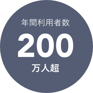 年間利用者数200万人超